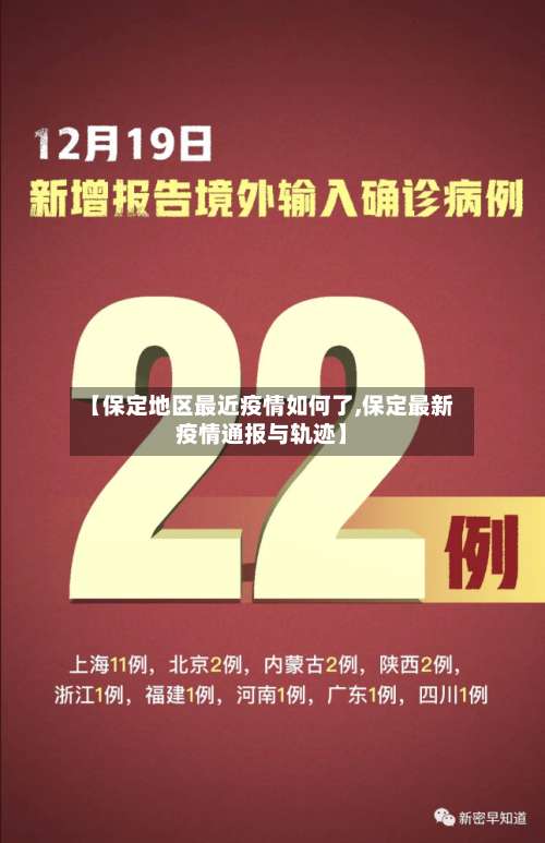 【保定地区最近疫情如何了,保定最新疫情通报与轨迹】-第2张图片