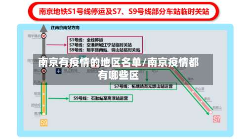 南京有疫情的地区名单/南京疫情都有哪些区-第2张图片