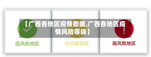 【广西各地区疫情数据,广西各地区疫情风险等级】-第3张图片