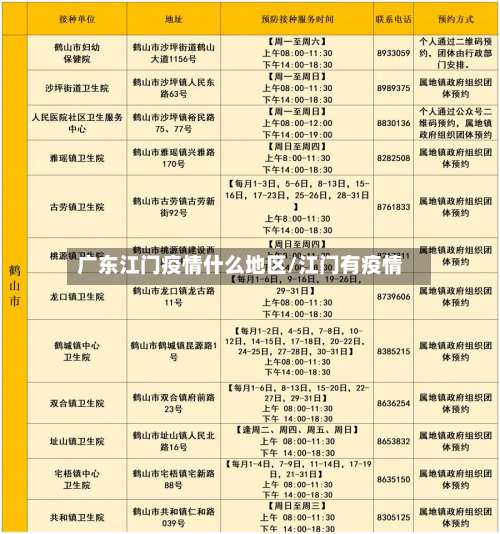 广东江门疫情什么地区/江门有疫情-第3张图片