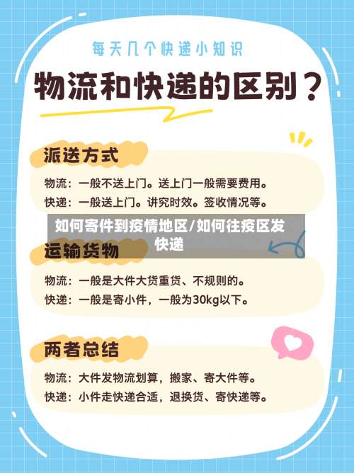 如何寄件到疫情地区/如何往疫区发快递-第2张图片
