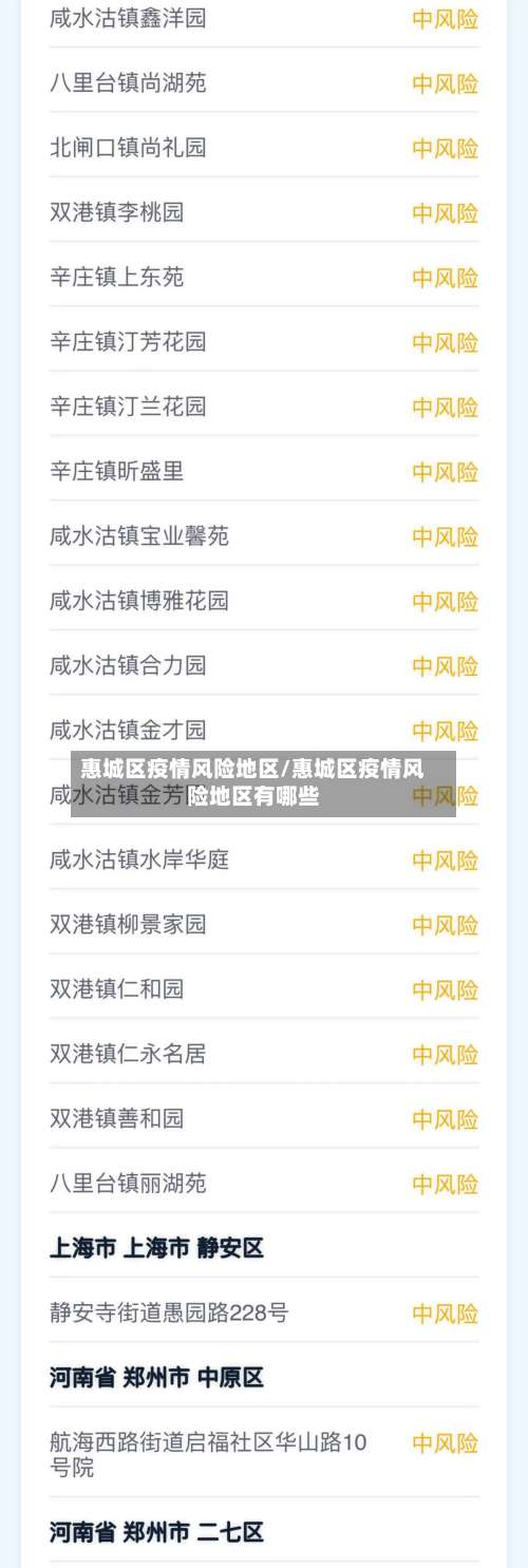 惠城区疫情风险地区/惠城区疫情风险地区有哪些-第1张图片