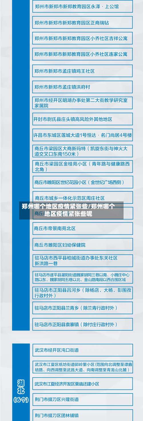 郑州哪个地区疫情紧张些/郑州哪个地区疫情紧张些呢-第2张图片