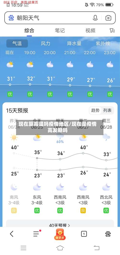 现在算高温吗疫情地区/现在是疫情高发期吗-第1张图片