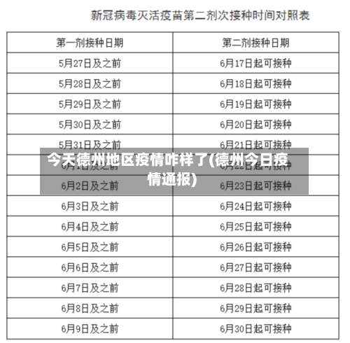 今天德州地区疫情咋样了(德州今日疫情通报)-第1张图片