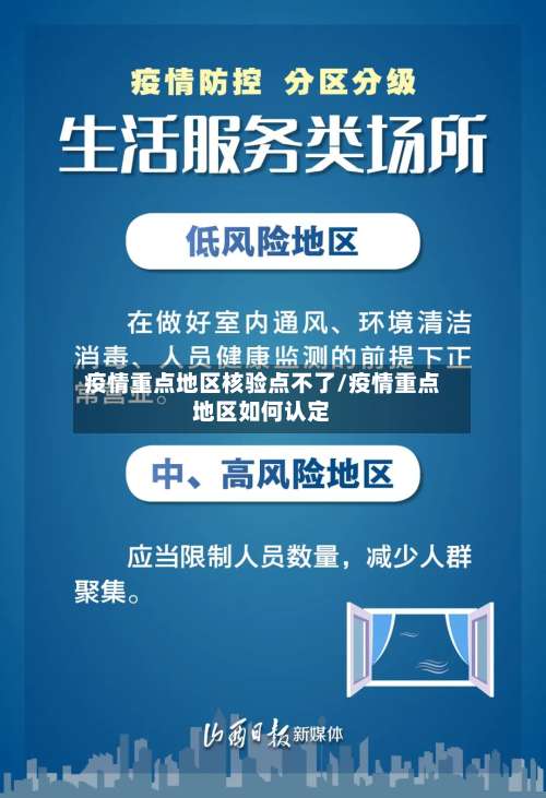 疫情重点地区核验点不了/疫情重点地区如何认定-第1张图片