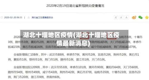 湖北十堰地区疫情(湖北十堰地区疫情最新消息)-第1张图片