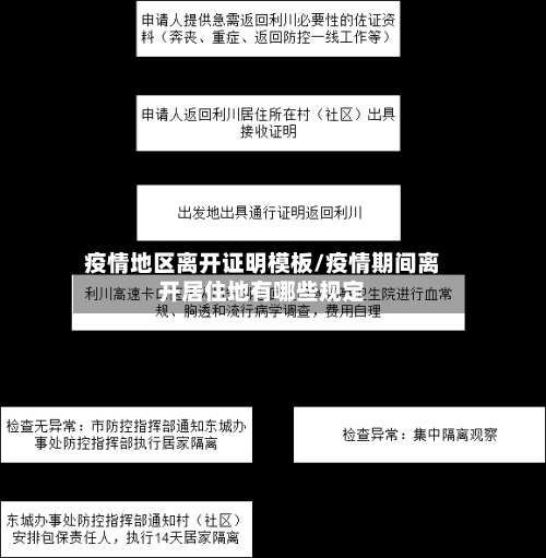 疫情地区离开证明模板/疫情期间离开居住地有哪些规定-第2张图片