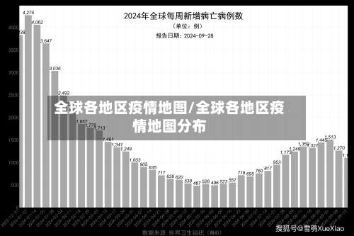 全球各地区疫情地图/全球各地区疫情地图分布-第2张图片