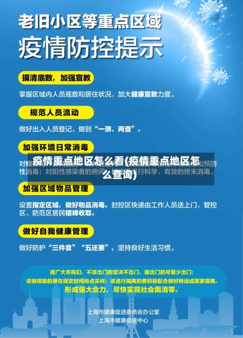 疫情重点地区怎么看(疫情重点地区怎么查询)-第1张图片