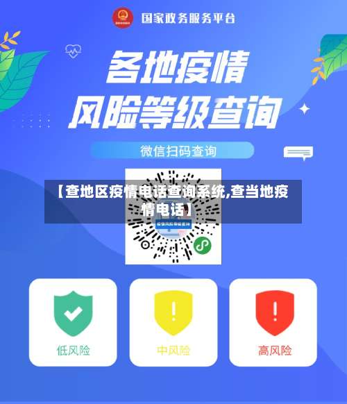 【查地区疫情电话查询系统,查当地疫情电话】-第3张图片
