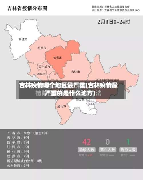 吉林疫情哪个地区最严重(吉林疫情最严重的是什么地方)-第3张图片