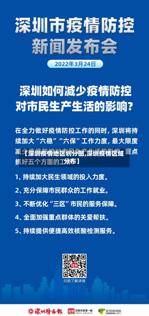 【深圳疫情地区划分图,深圳疫情区域分布】-第1张图片