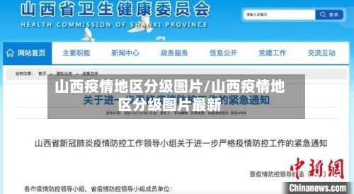 山西疫情地区分级图片/山西疫情地区分级图片最新-第2张图片