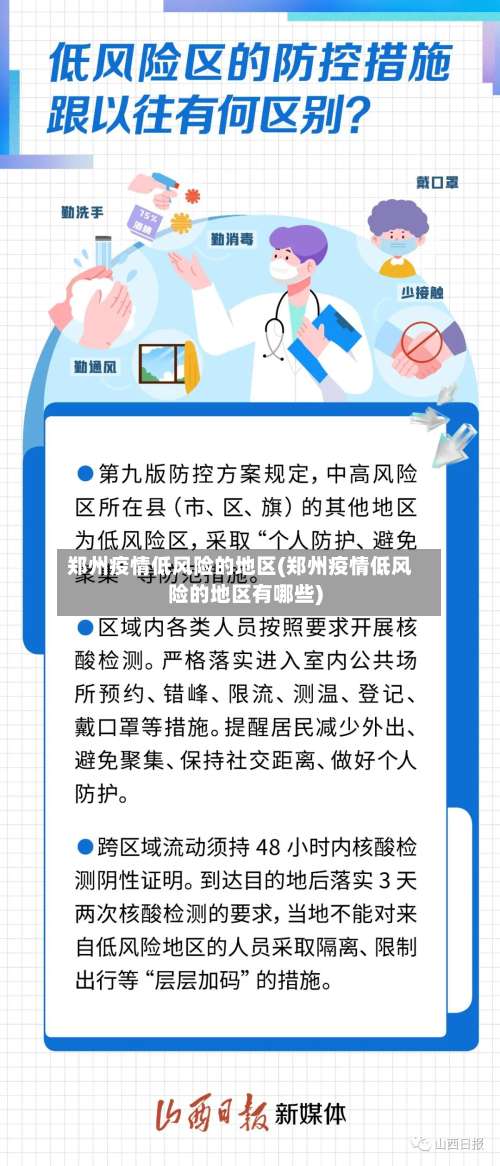 郑州疫情低风险的地区(郑州疫情低风险的地区有哪些)-第1张图片