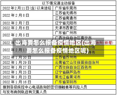 出海要怎么报备疫情地区(出海要怎么报备疫情地区呢)-第3张图片