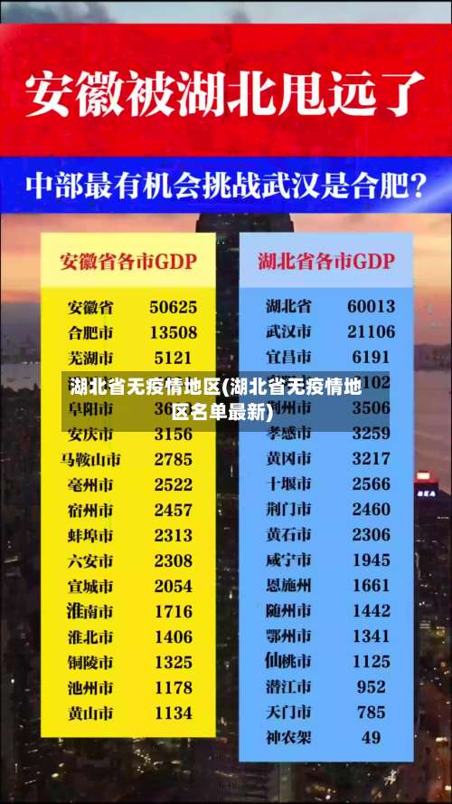 湖北省无疫情地区(湖北省无疫情地区名单最新)-第2张图片