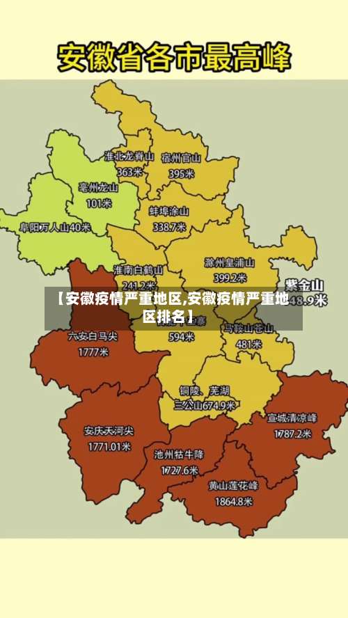 【安徽疫情严重地区,安徽疫情严重地区排名】-第2张图片