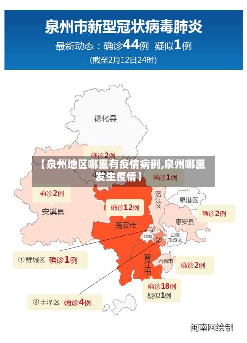 【泉州地区哪里有疫情病例,泉州哪里发生疫情】-第1张图片