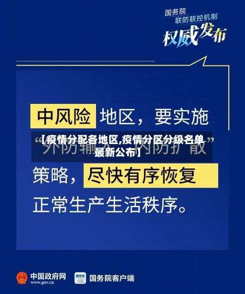 【疫情分配各地区,疫情分区分级名单最新公布】-第3张图片