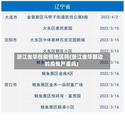浙江金华在疫情地区吗(浙江金华那边的疫情严重吗)-第1张图片