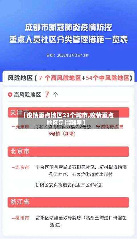 【疫情重点地区23个城市,疫情重点地区是指哪里】-第2张图片
