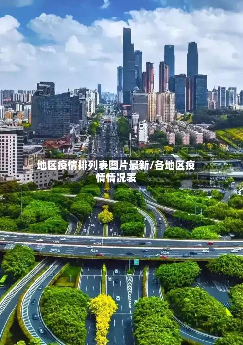地区疫情排列表图片最新/各地区疫情情况表-第1张图片