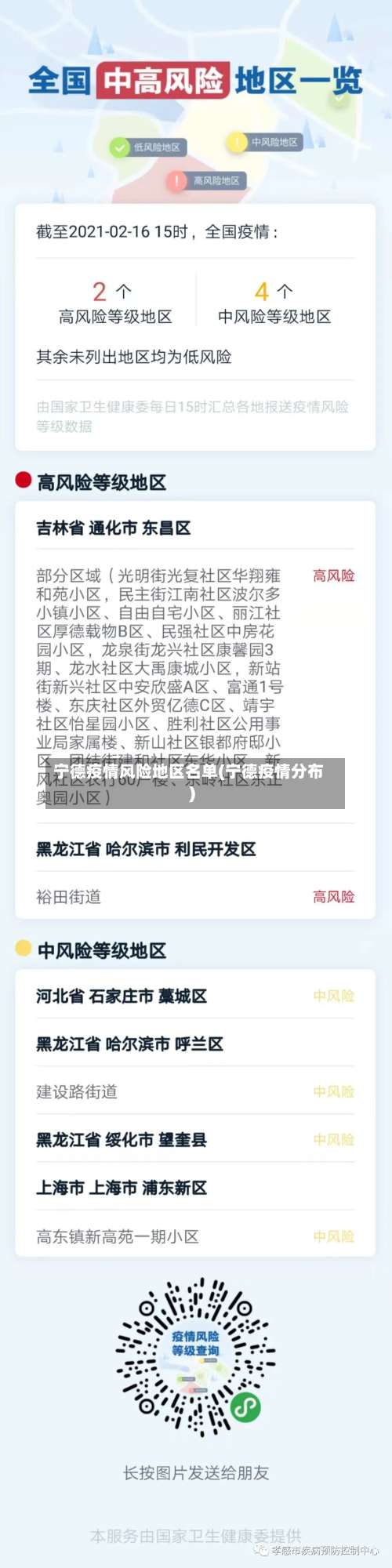 宁德疫情风险地区名单(宁德疫情分布)-第1张图片
