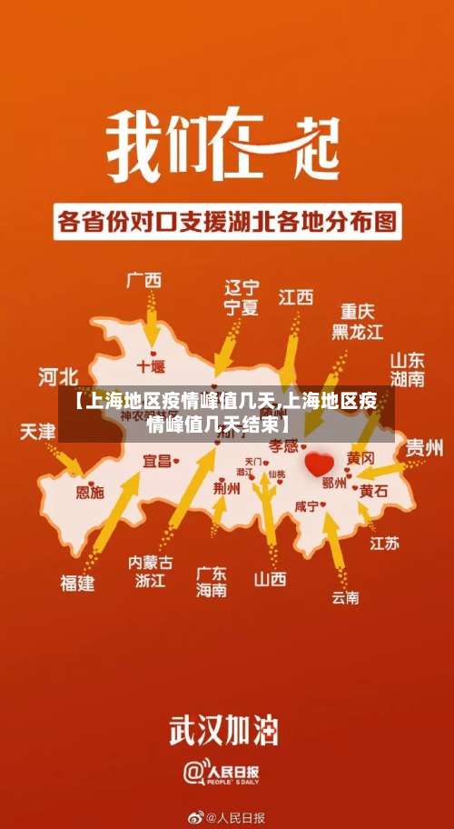 【上海地区疫情峰值几天,上海地区疫情峰值几天结束】-第1张图片