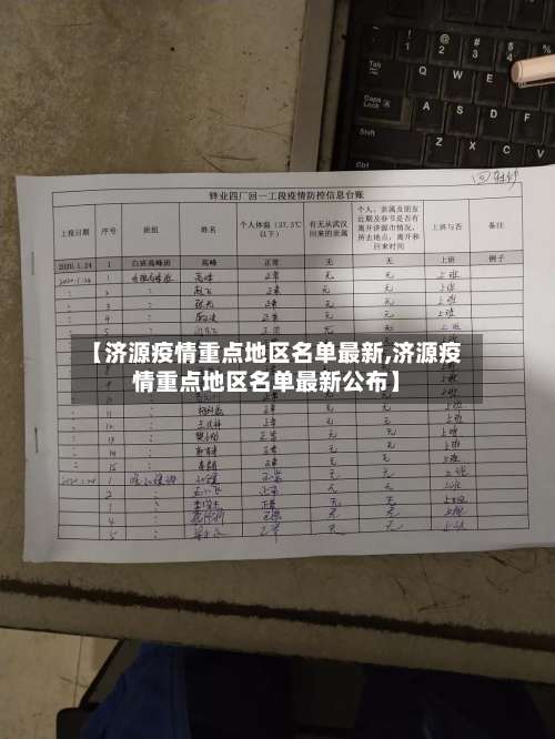 【济源疫情重点地区名单最新,济源疫情重点地区名单最新公布】-第1张图片