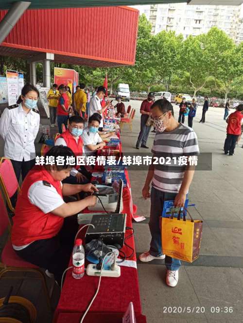 蚌埠各地区疫情表/蚌埠市2021疫情-第1张图片