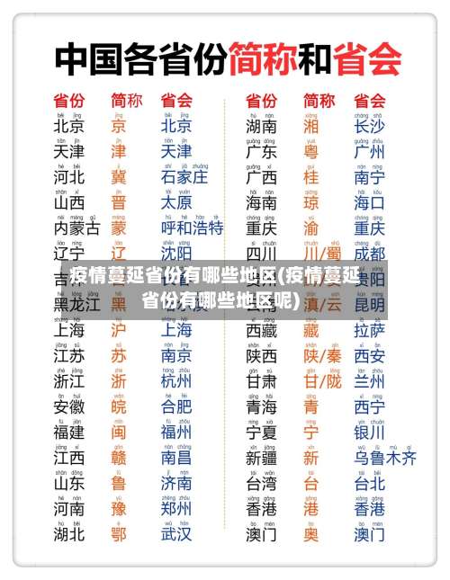 疫情蔓延省份有哪些地区(疫情蔓延省份有哪些地区呢)-第1张图片