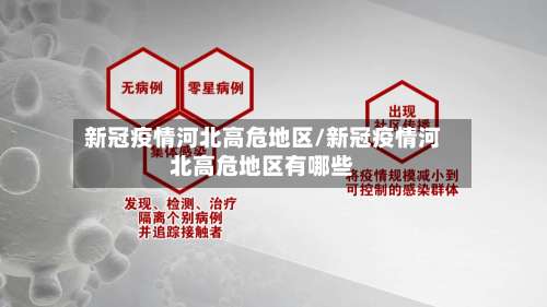 新冠疫情河北高危地区/新冠疫情河北高危地区有哪些-第2张图片