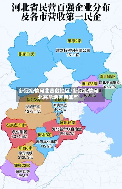 新冠疫情河北高危地区/新冠疫情河北高危地区有哪些-第1张图片
