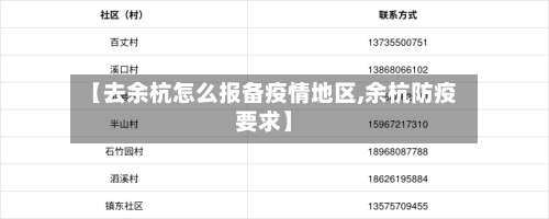 【去余杭怎么报备疫情地区,余杭防疫要求】-第1张图片