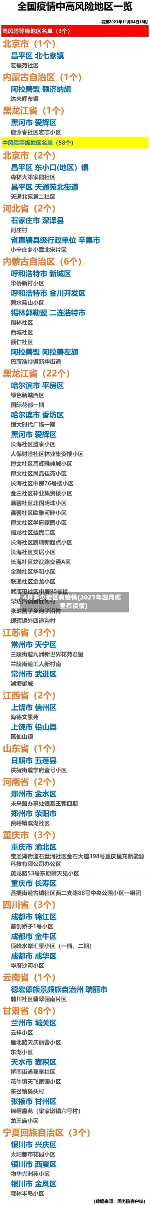 4月多少地区有疫情(2021年四月哪里有疫情)-第3张图片