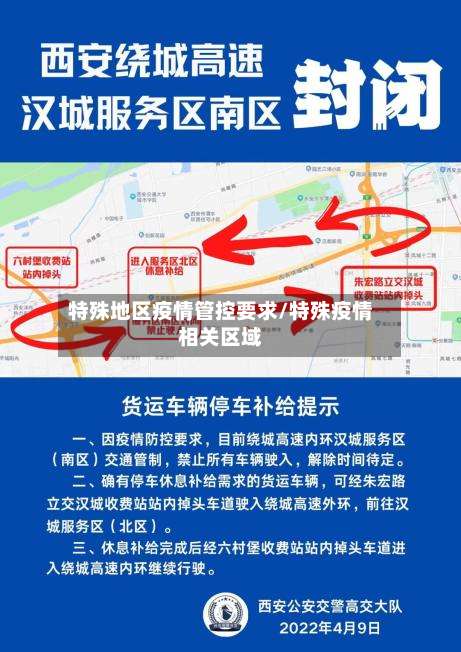 特殊地区疫情管控要求/特殊疫情相关区域-第3张图片