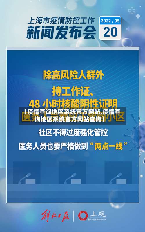 【疫情查询地区系统官方网站,疫情查询地区系统官方网站查询】-第2张图片