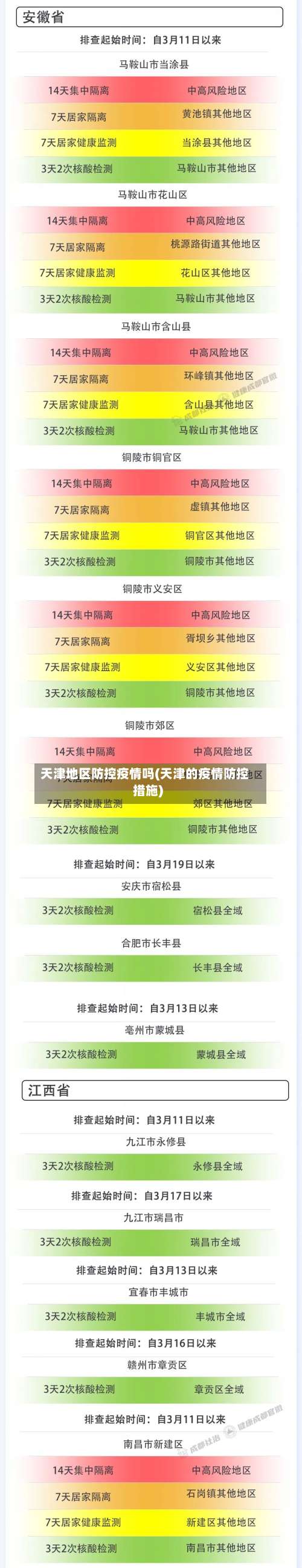 天津地区防控疫情吗(天津的疫情防控措施)-第1张图片