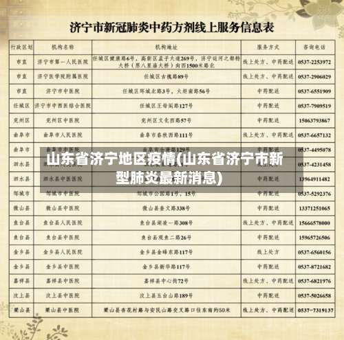 山东省济宁地区疫情(山东省济宁市新型肺炎最新消息)-第2张图片