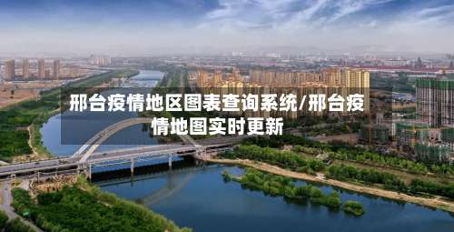 邢台疫情地区图表查询系统/邢台疫情地图实时更新-第2张图片