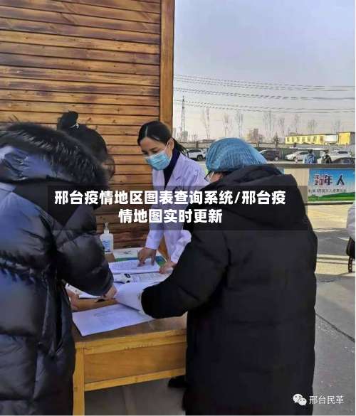 邢台疫情地区图表查询系统/邢台疫情地图实时更新-第1张图片