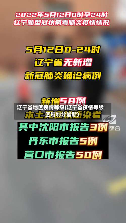 辽宁省地区疫情等级(辽宁省疫情等级区域划分最新)-第1张图片