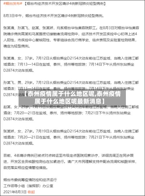 【泰州疫情属于什么地区呢,泰州疫情属于什么地区呢最新消息】-第2张图片