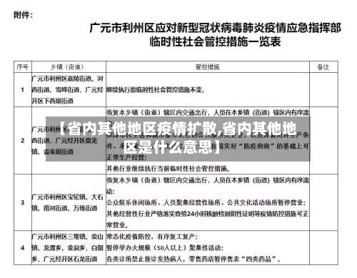 【省内其他地区疫情扩散,省内其他地区是什么意思】-第2张图片