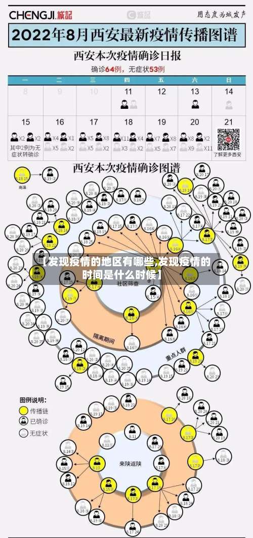 【发现疫情的地区有哪些,发现疫情的时间是什么时候】-第2张图片