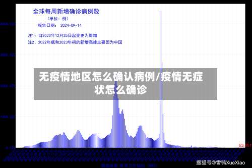 无疫情地区怎么确认病例/疫情无症状怎么确诊-第2张图片