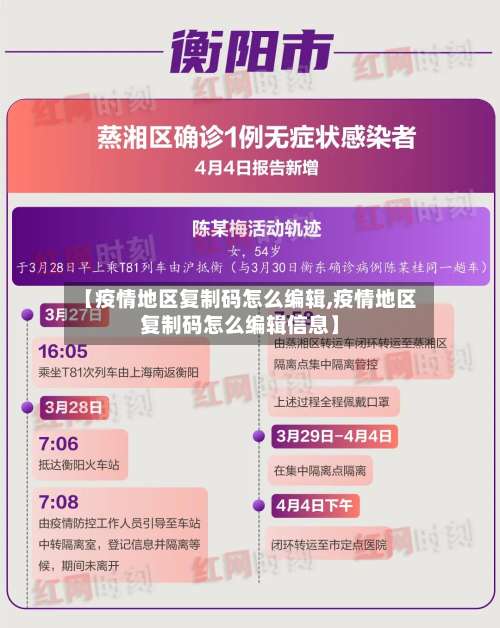 【疫情地区复制码怎么编辑,疫情地区复制码怎么编辑信息】-第1张图片