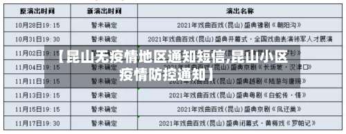 【昆山无疫情地区通知短信,昆山小区疫情防控通知】-第1张图片