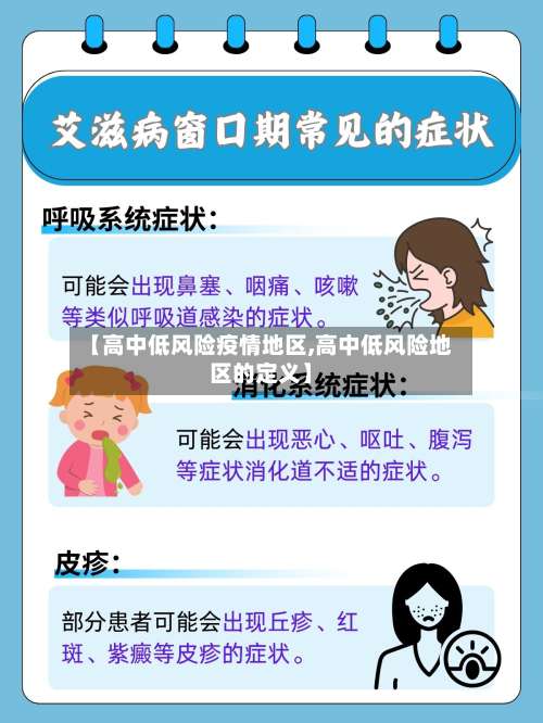 【高中低风险疫情地区,高中低风险地区的定义】-第1张图片
